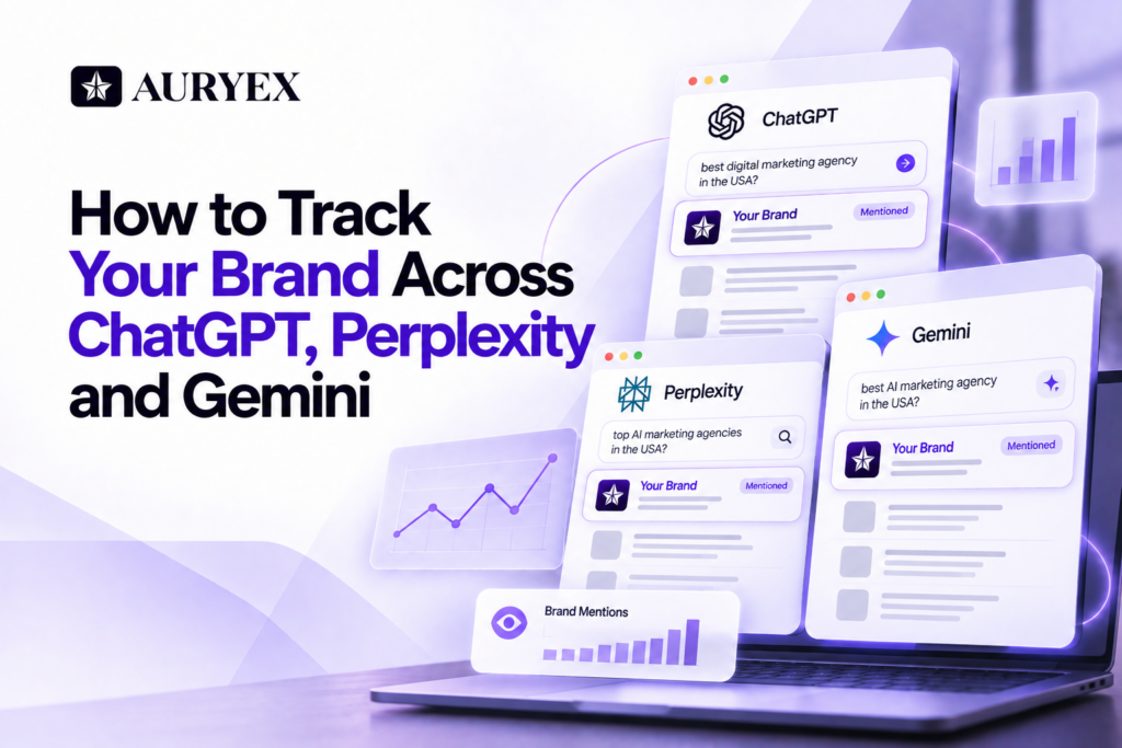 track your brand